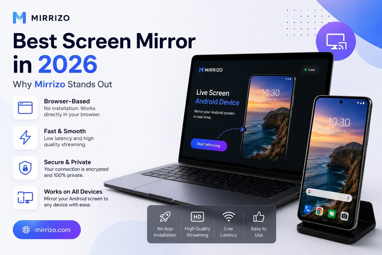 Best Screen Mirror in 2026